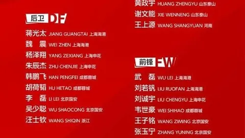 电竞战队崛起，新阵容挑战